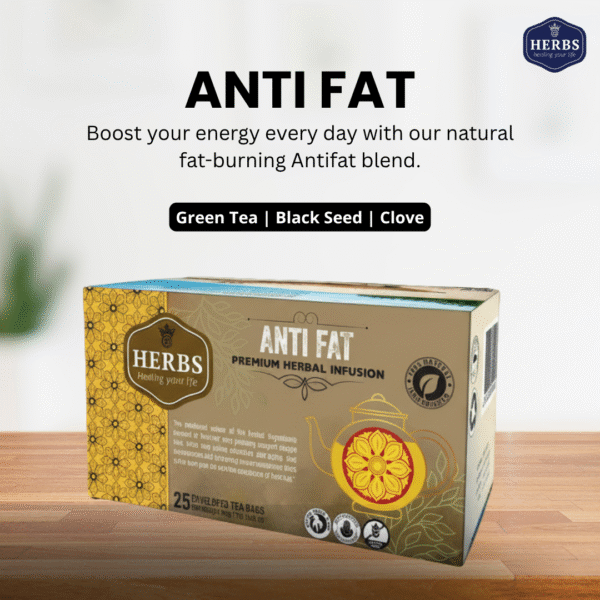 Anti Fat